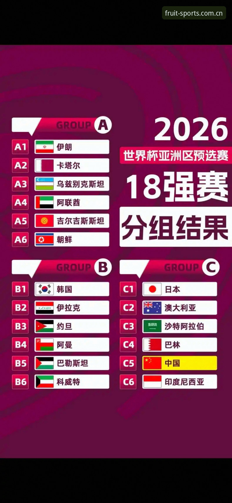奇异果体育直播 揭秘U17世界杯抽签分组背后的真相:中国足球少年们的硬仗与机遇