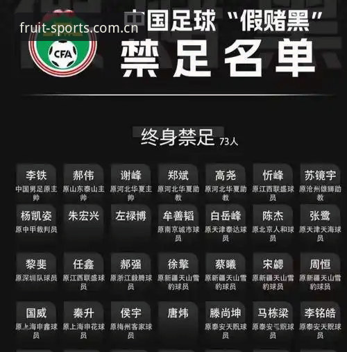 奇异果体育app 中国足协第三批禁足名单解读:如何在奇异果体育平台追踪足球反腐事件必备知识